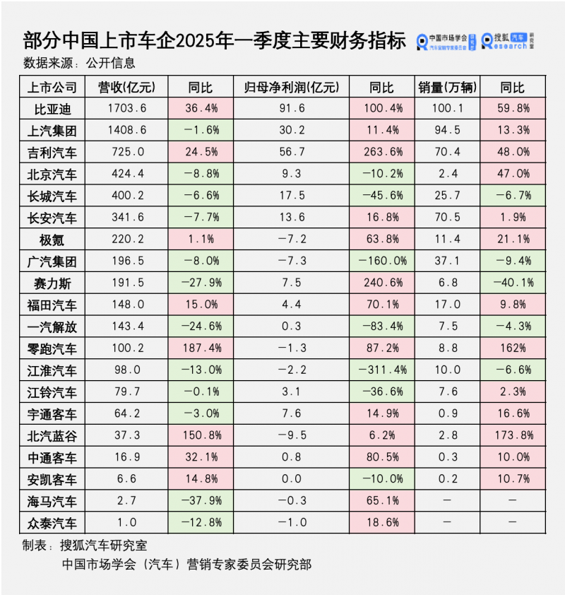 众汇wetrade官方网站2019年驾考新规驾照可异地测验 6月1日起正式实行