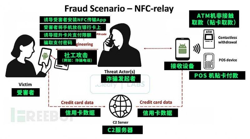 iOS14正式版怎么样？苹果推出iOS14平台 全新iOS14有哪些新特性